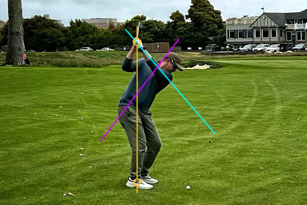 Golf swing analysis